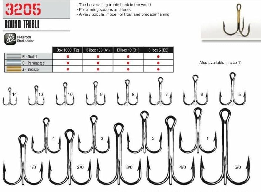 Cannelle 3205Z (Bronz) İğne ( Adet )