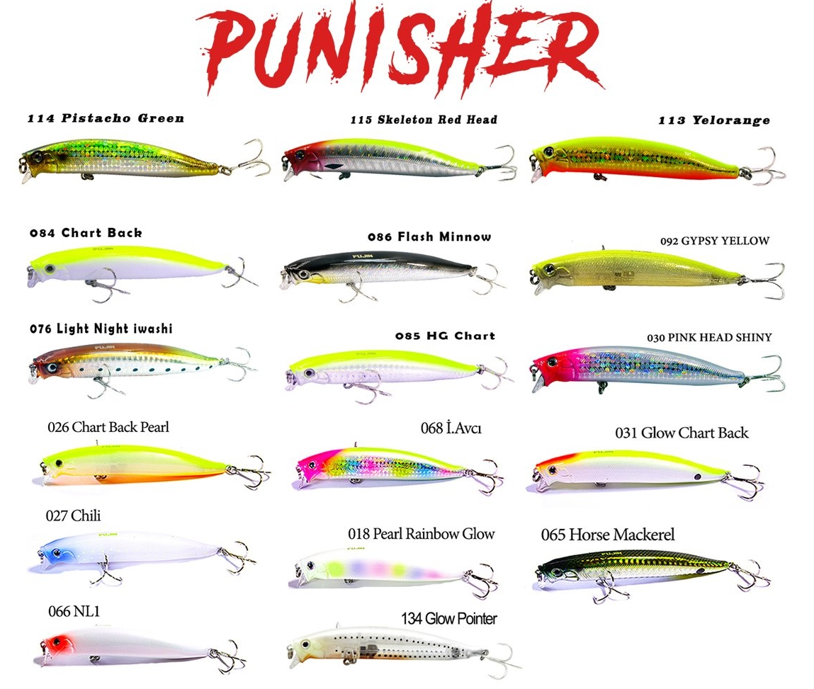 Fujin Punisher Maket Balık PN105SW